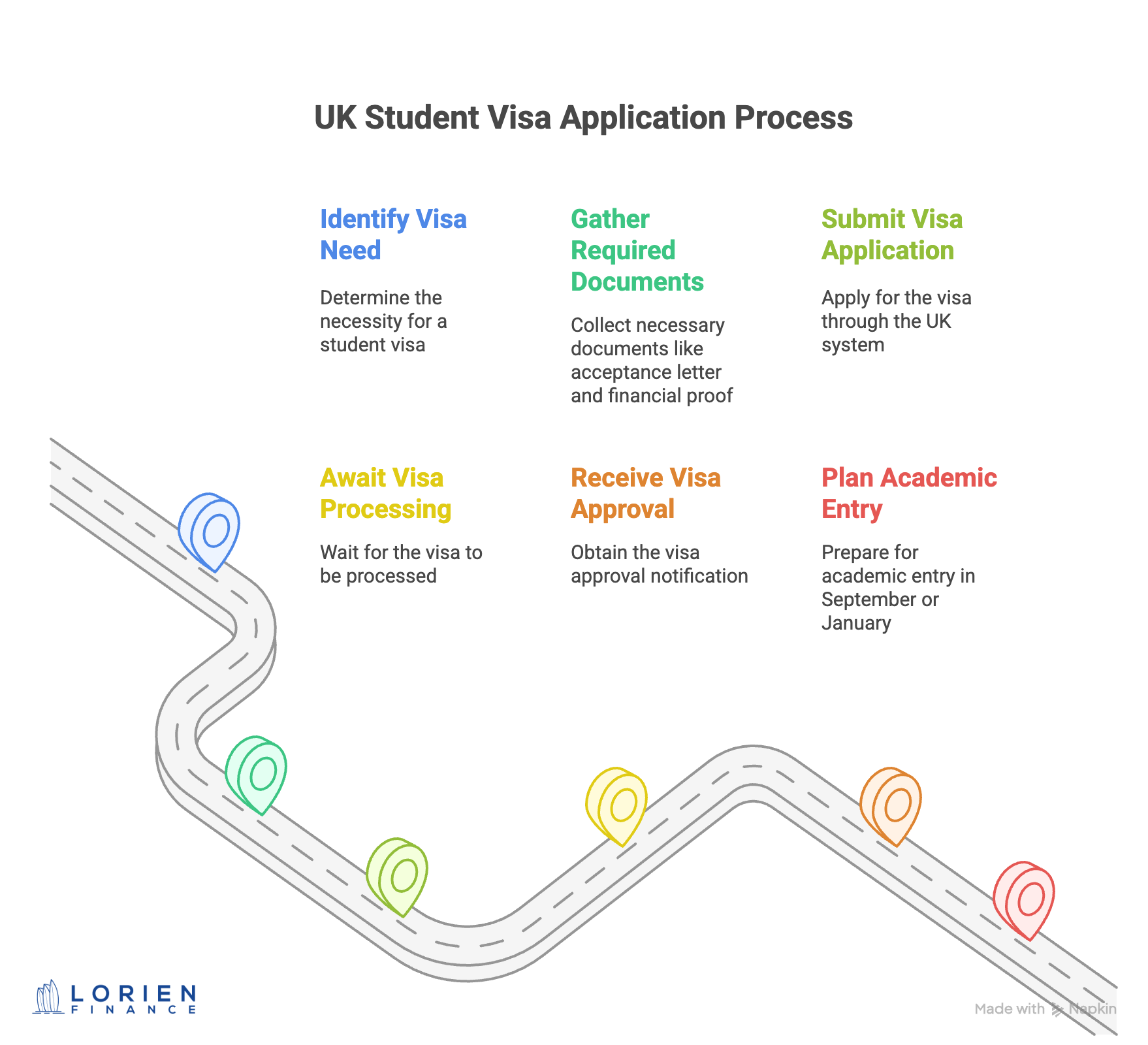 US Student Visa Halt Alternatives: Why UK is The Best Option